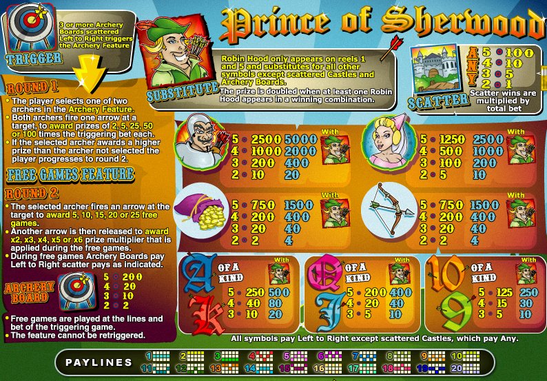 Prince of Sherwood Slot Game